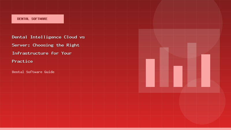 Dental Intelligence Cloud vs Server: Choosing the Right Infrastructure for Your Practice